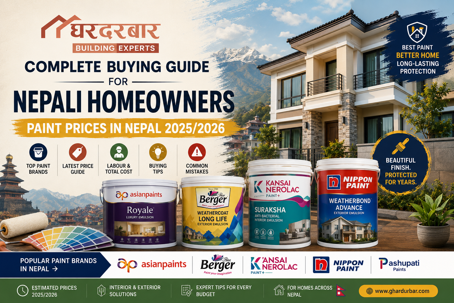 Paint Price in Nepal 2025–2026